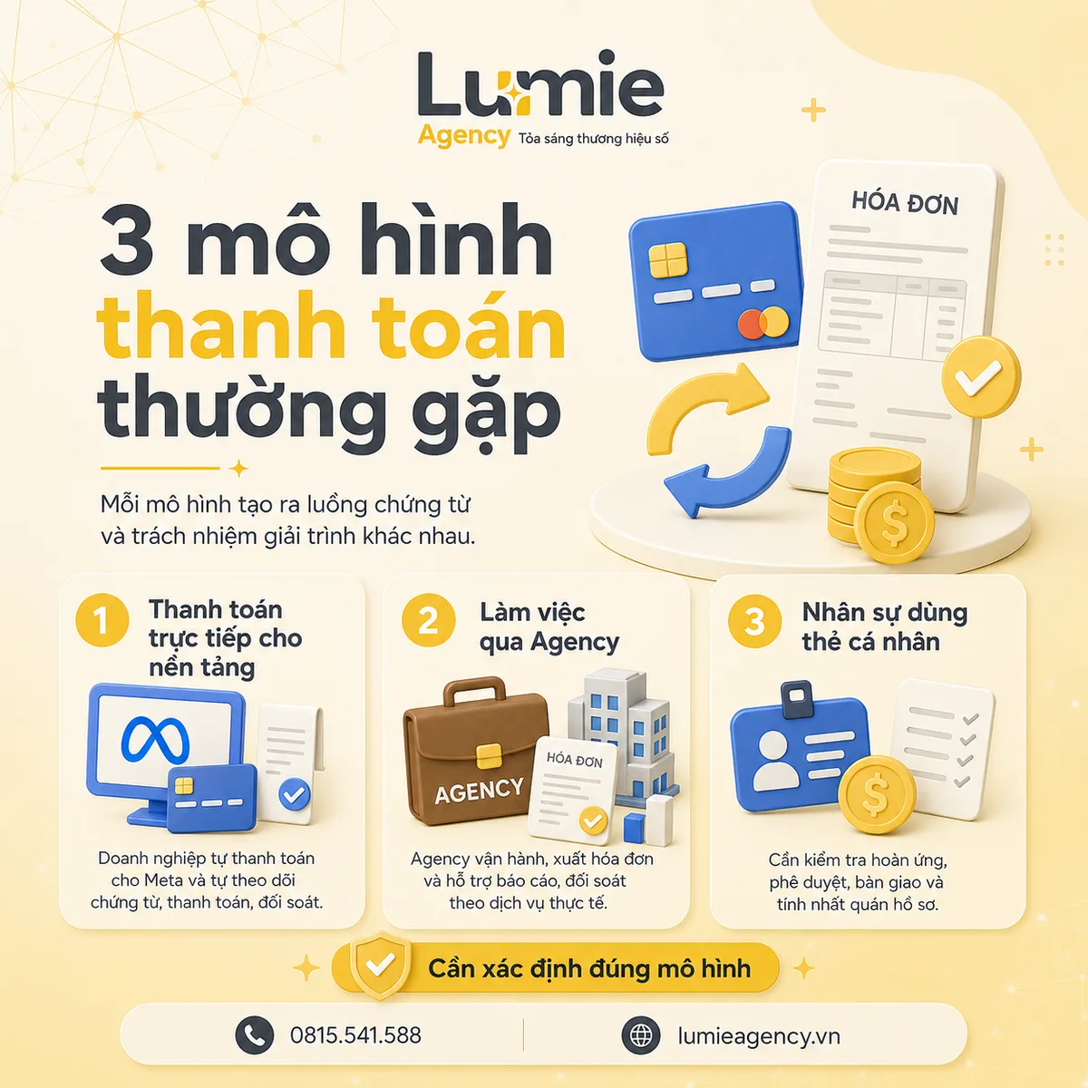 Hồ sơ cho ba cách thanh toán quảng cáo Facebook