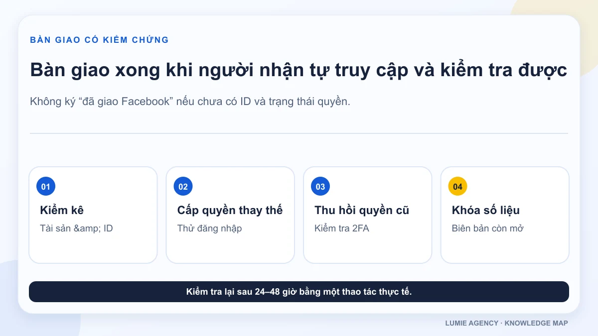 Checklist bàn giao tài sản quảng cáo khi nhân viên nghỉ việc