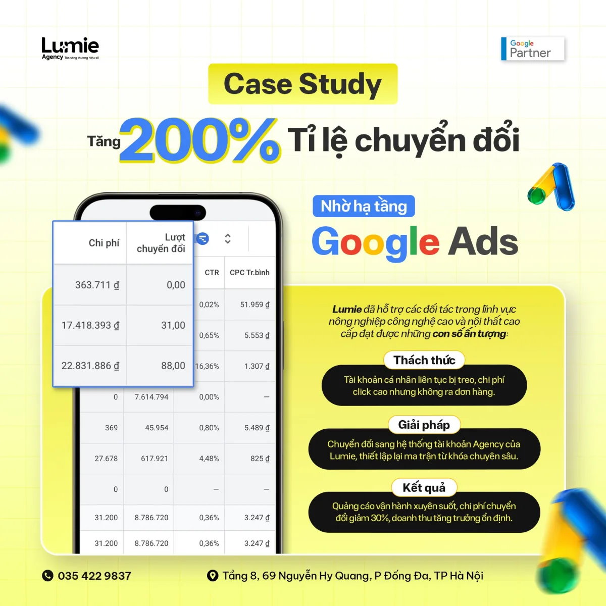 Case study Lumie Agency tối ưu Google Ads và tăng tỷ lệ chuyển đổi
