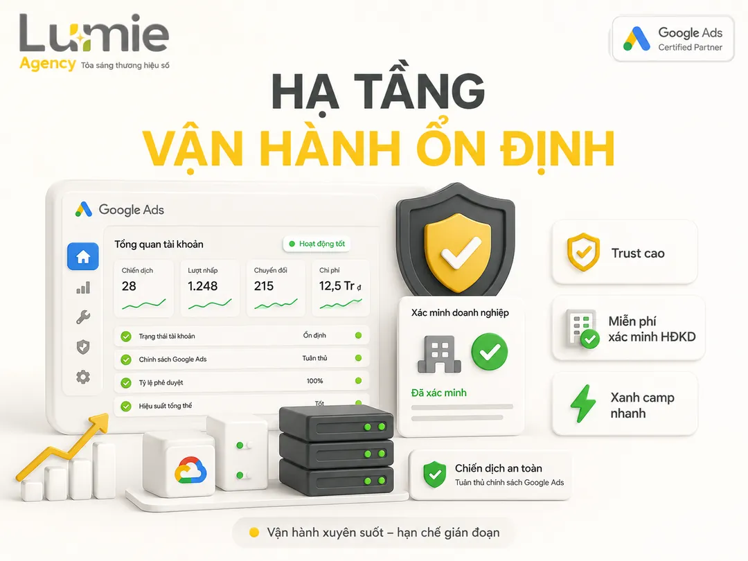 Tài khoản Google Ads vận hành ổn định và hạn chế gián đoạn