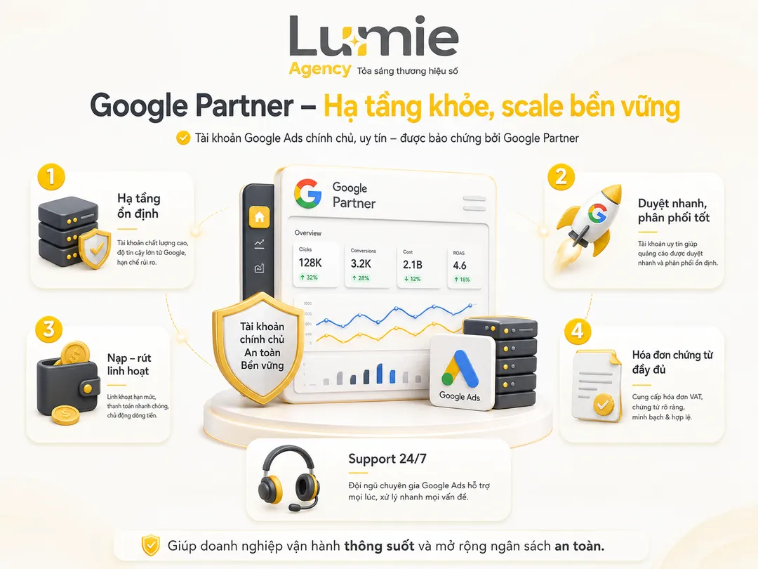 Hạ tầng Google Ads cấp cao hỗ trợ doanh nghiệp scale bền vững
