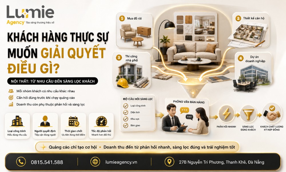Hành trình khách hàng nội thất từ cảm hứng đến khảo sát
