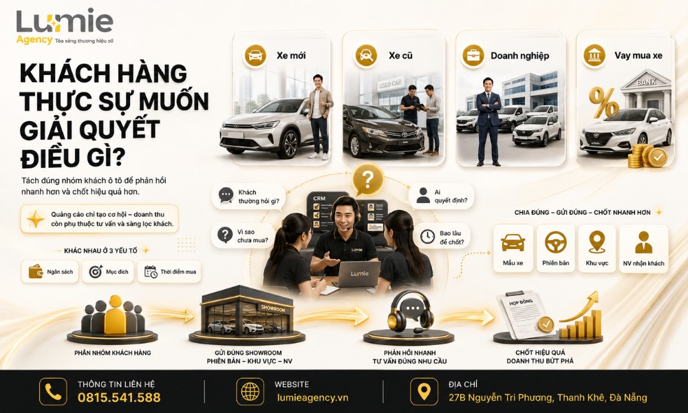 Các định dạng nội dung Facebook Ads dành cho thương hiệu ô tô