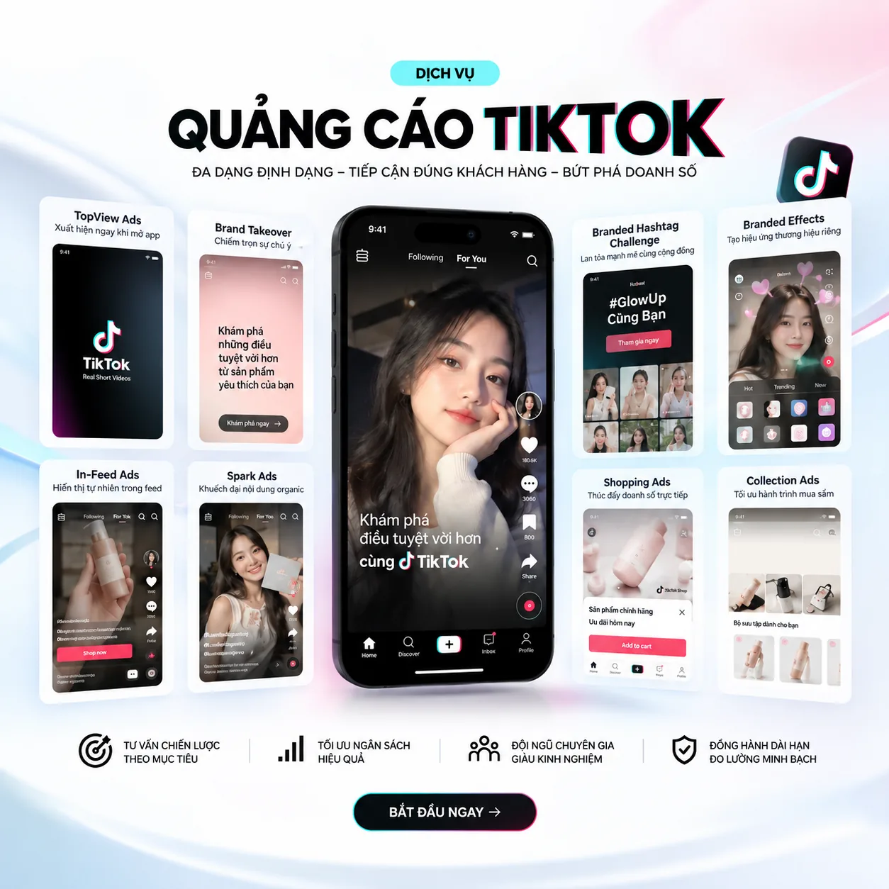 Tổng quan các định dạng quảng cáo TikTok từ In-Feed, Spark Ads, Search, Carousel, TikTok Shop đến TopView.
