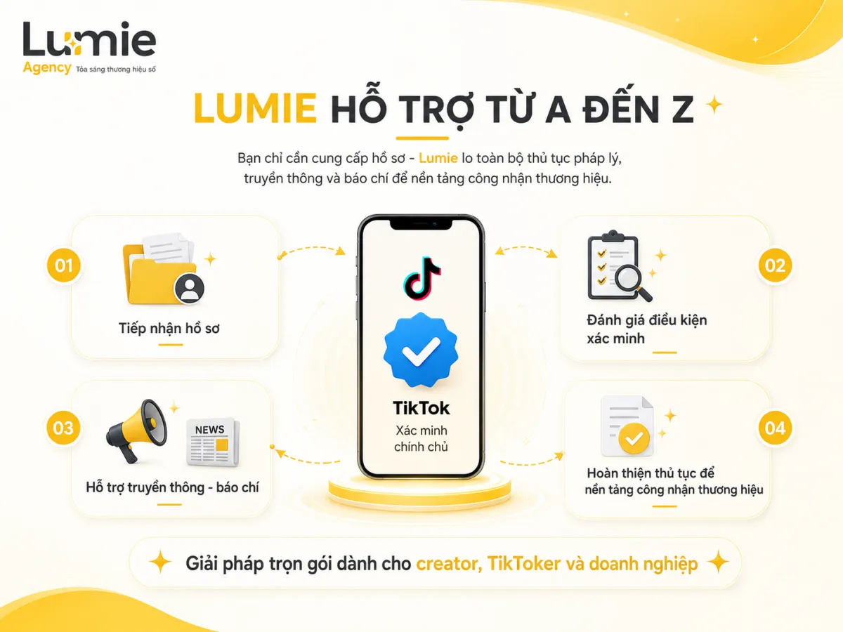 Quy trình Lumie hỗ trợ xác minh tích xanh TikTok từ A đến Z
