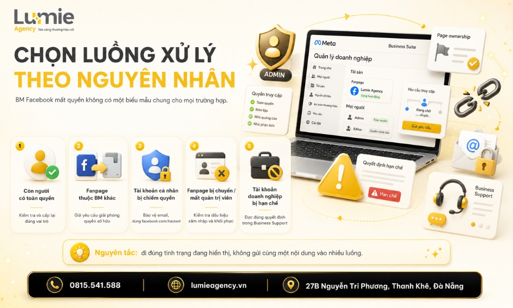 bm-facebook-bi-mat-quyen-cach-kiem-tra-va-xu-ly (3)