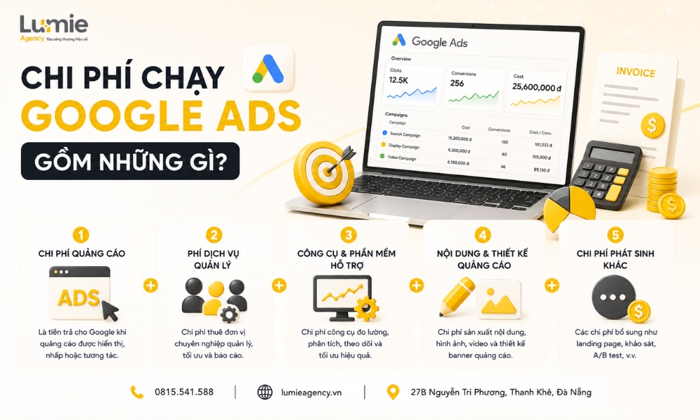 chi-phi-chay-google-ads-gom-nhung-gi (1)