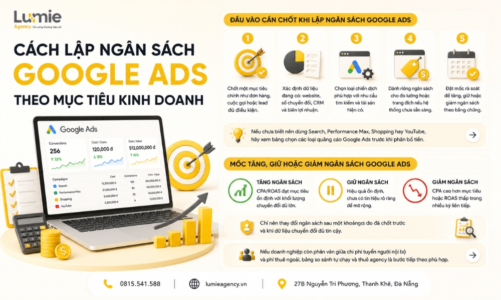 chi-phi-chay-google-ads-gom-nhung-gi (3)