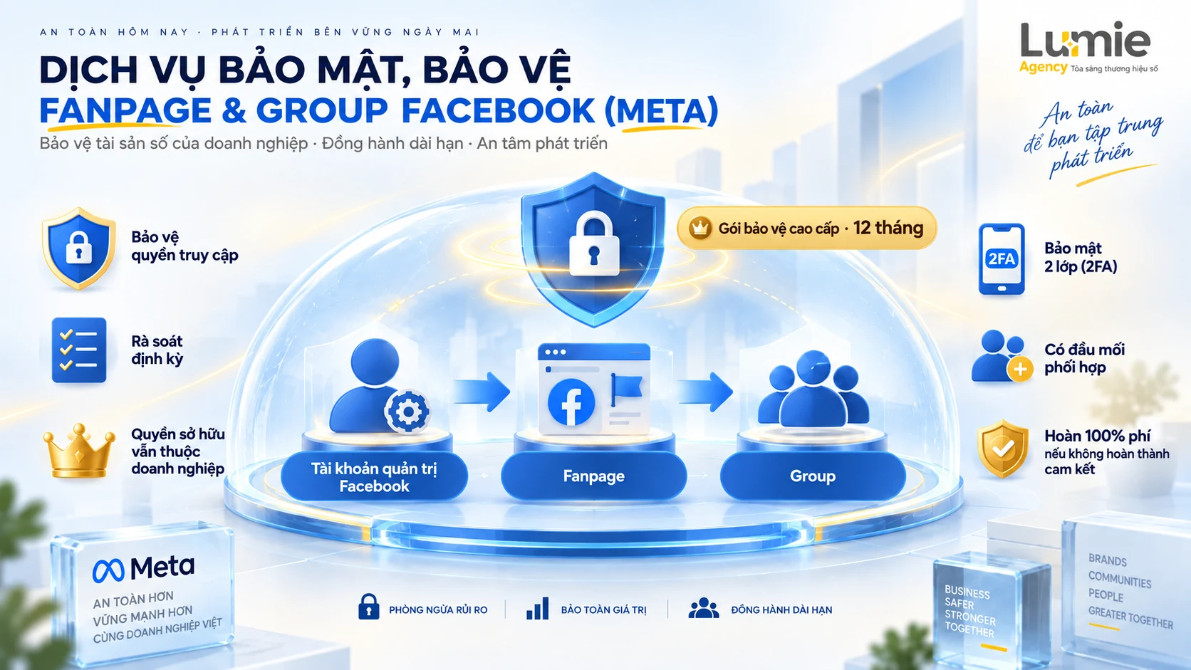 Dịch vụ bảo mật, bảo vệ Fanpage và Group Facebook Meta cho doanh nghiệp - Lumie Agency