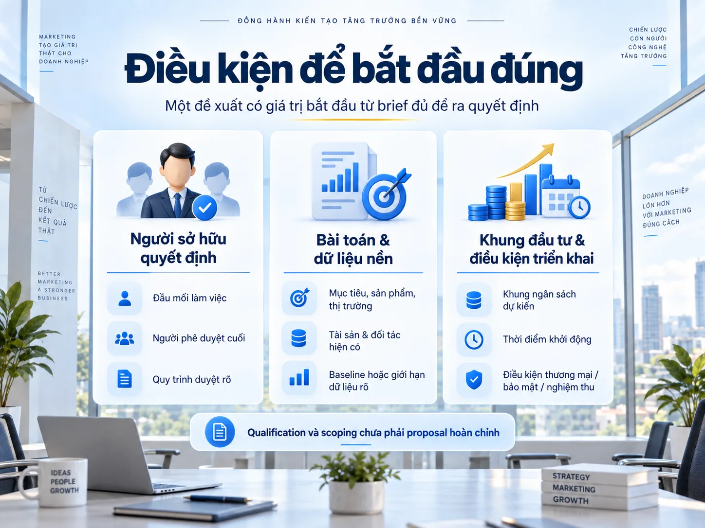 Ba điều kiện để bắt đầu dịch vụ Marketing tổng thể gồm người quyết định, dữ liệu nền và khung đầu tư