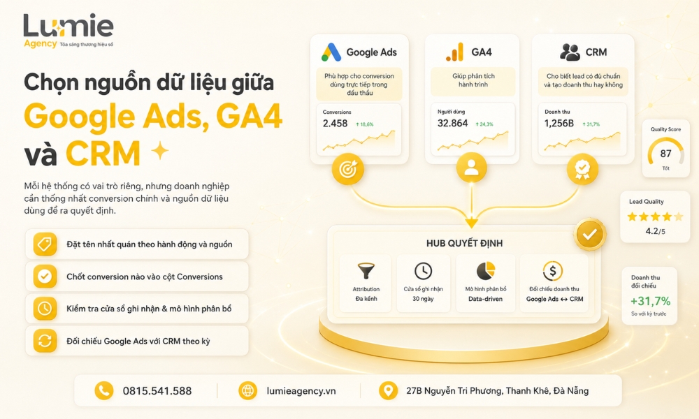 do-luong-chuyen-doi-google-ads-cho-doanh-nghiep (4)
