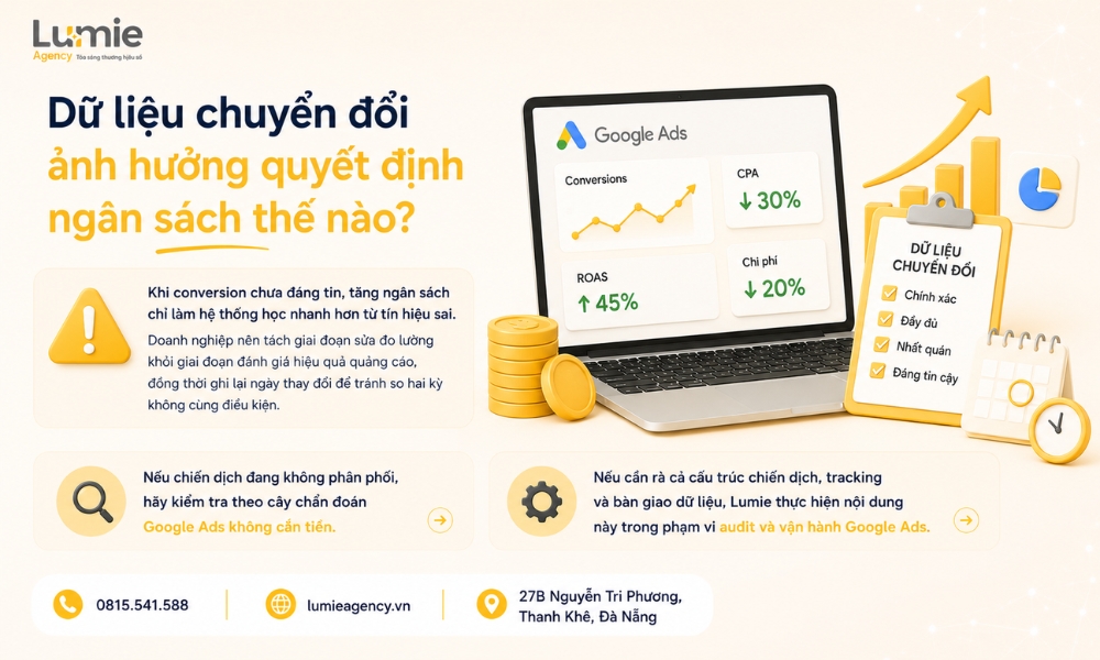 do-luong-chuyen-doi-google-ads-cho-doanh-nghiep (6)