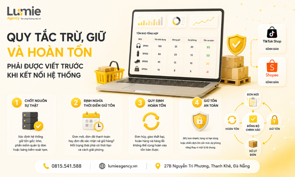 dong-bo-sku-va-ton-kho-tiktok-shop-shopee-tranh-ban-vuot-ton (3)