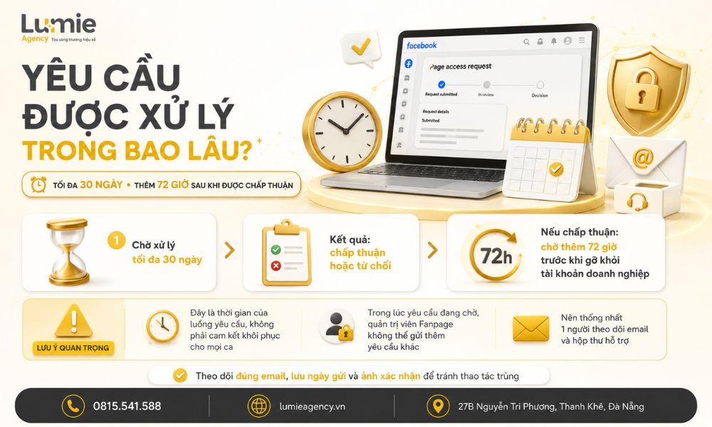 fanpage-bi-giu-trong-bm-cu (4)