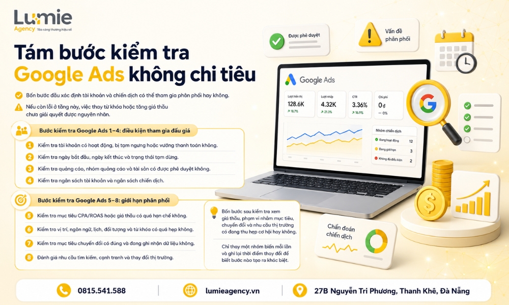 google-ads-khong-can-tien-8-buoc-kiem-tra (2)