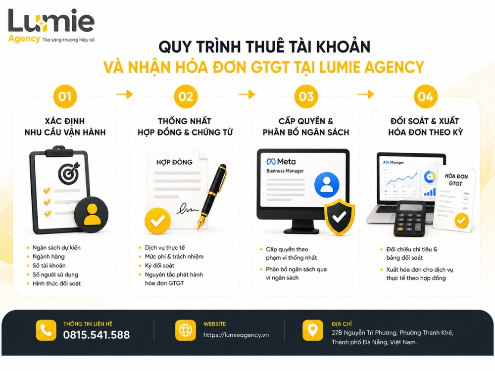 Bốn bước thuê tài khoản quảng cáo và nhận hóa đơn GTGT tại Lumie