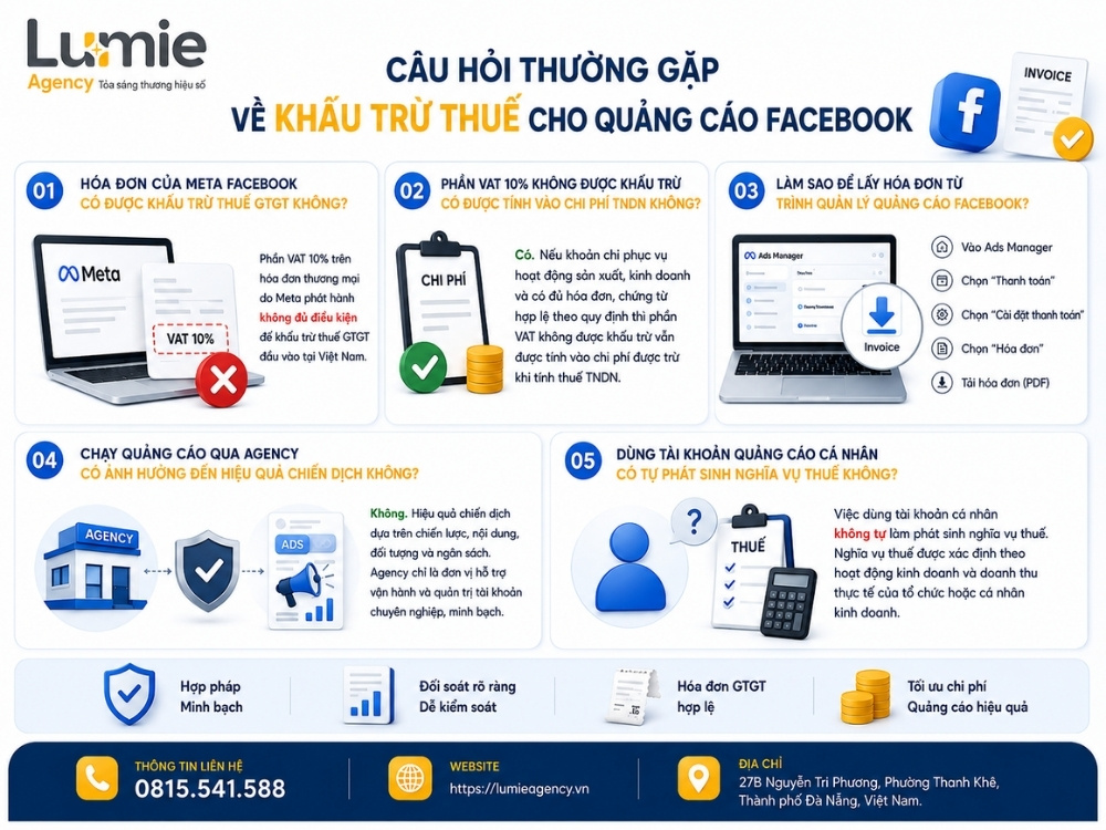 Năm câu hỏi về khấu trừ thuế cho quảng cáo Facebook