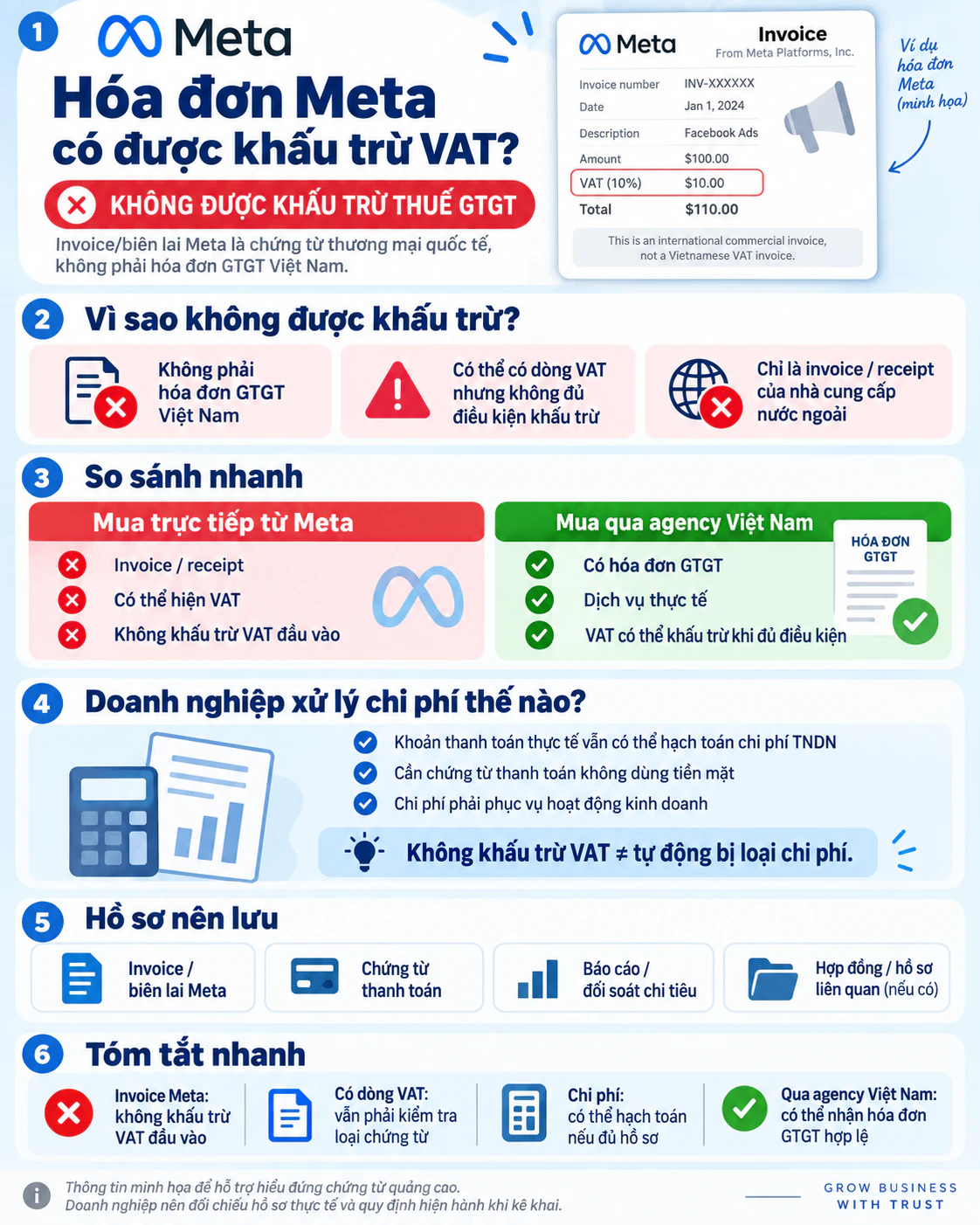Hóa đơn Meta có được khấu trừ thuế GTGT và hồ sơ doanh nghiệp cần lưu