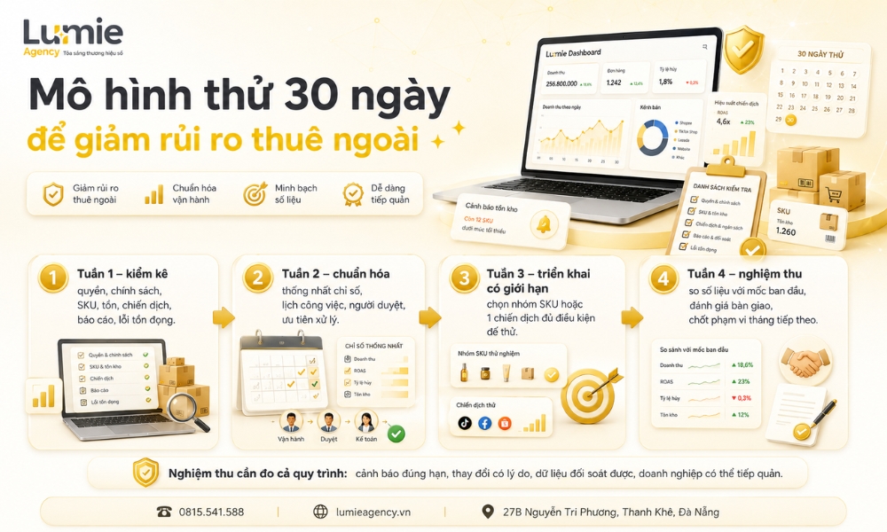 khi-nao-doanh-nghiep-nen-thue-ngoai-van-hanh-tiktok-shop-shopee (6)