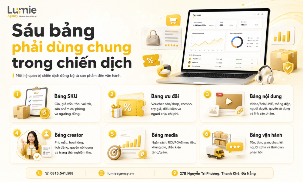 lich-chien-dich-tiktok-shop-shopee (4)