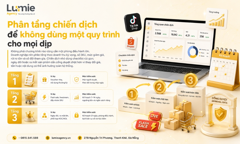 lich-chien-dich-tiktok-shop-shopee (7)