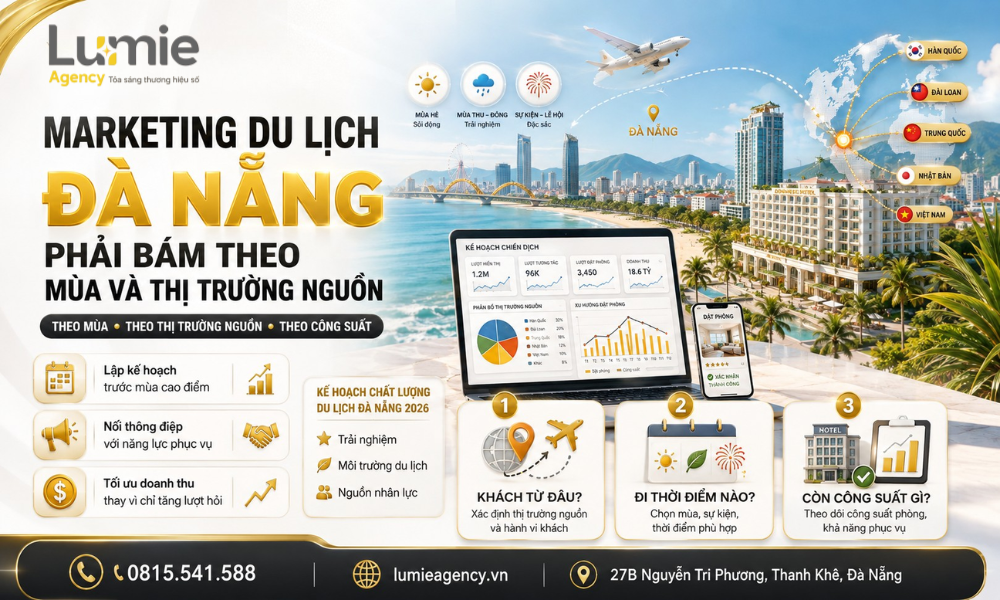marketing-du-lich-da-nang-theo-hanh-trinh-khach (2)