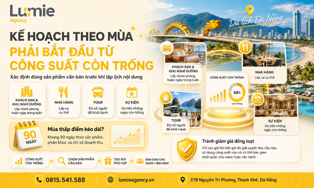 marketing-du-lich-da-nang-theo-hanh-trinh-khach (5)