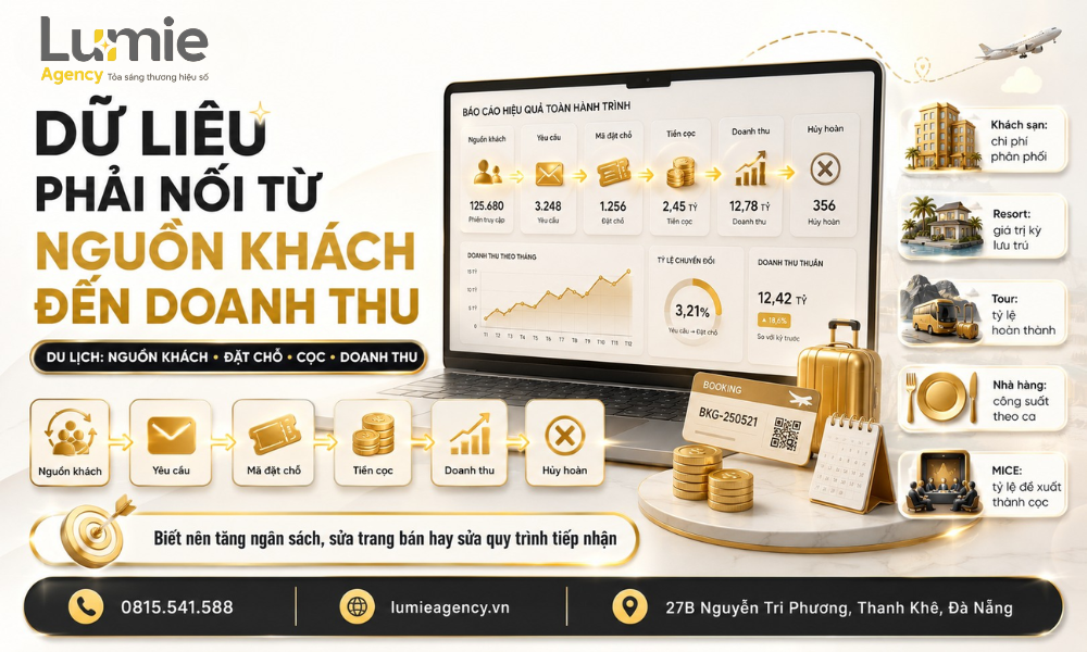 marketing-du-lich-da-nang-theo-hanh-trinh-khach (6)
