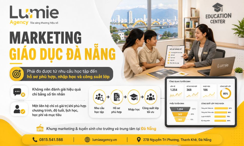 marketing-giao-duc-tu-da-nang (1)
