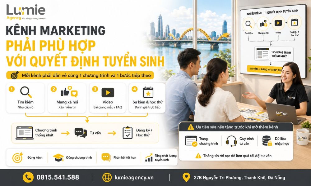 marketing-giao-duc-tu-da-nang (10)