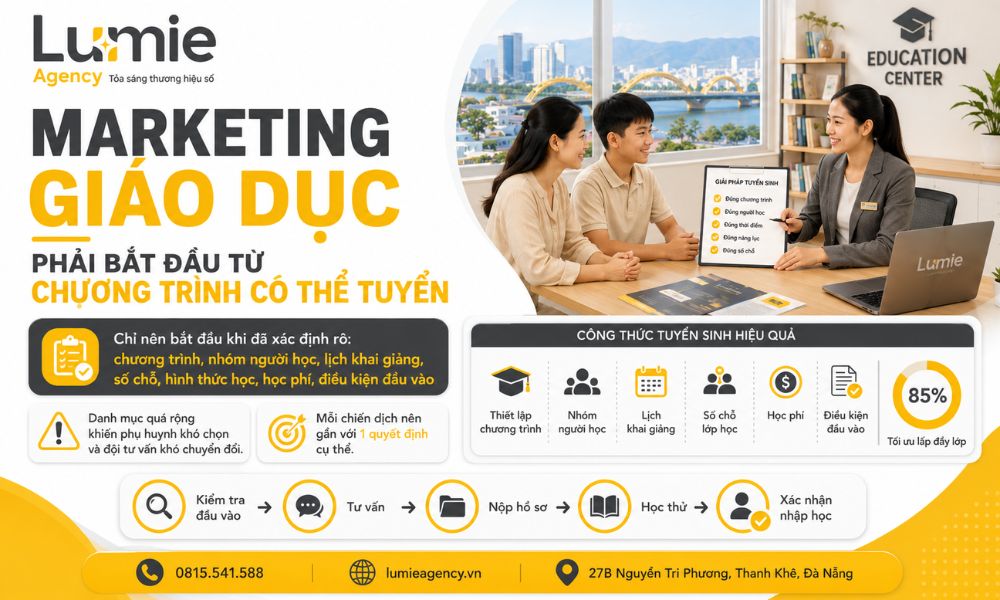marketing-giao-duc-tu-da-nang (2)
