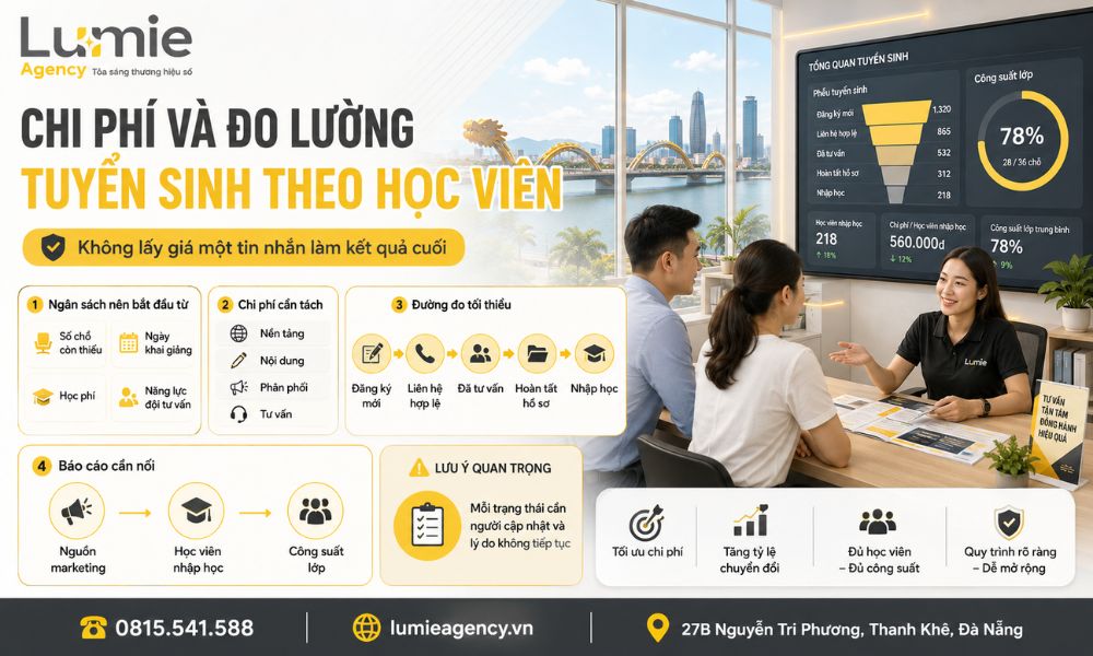 marketing-giao-duc-tu-da-nang (9)