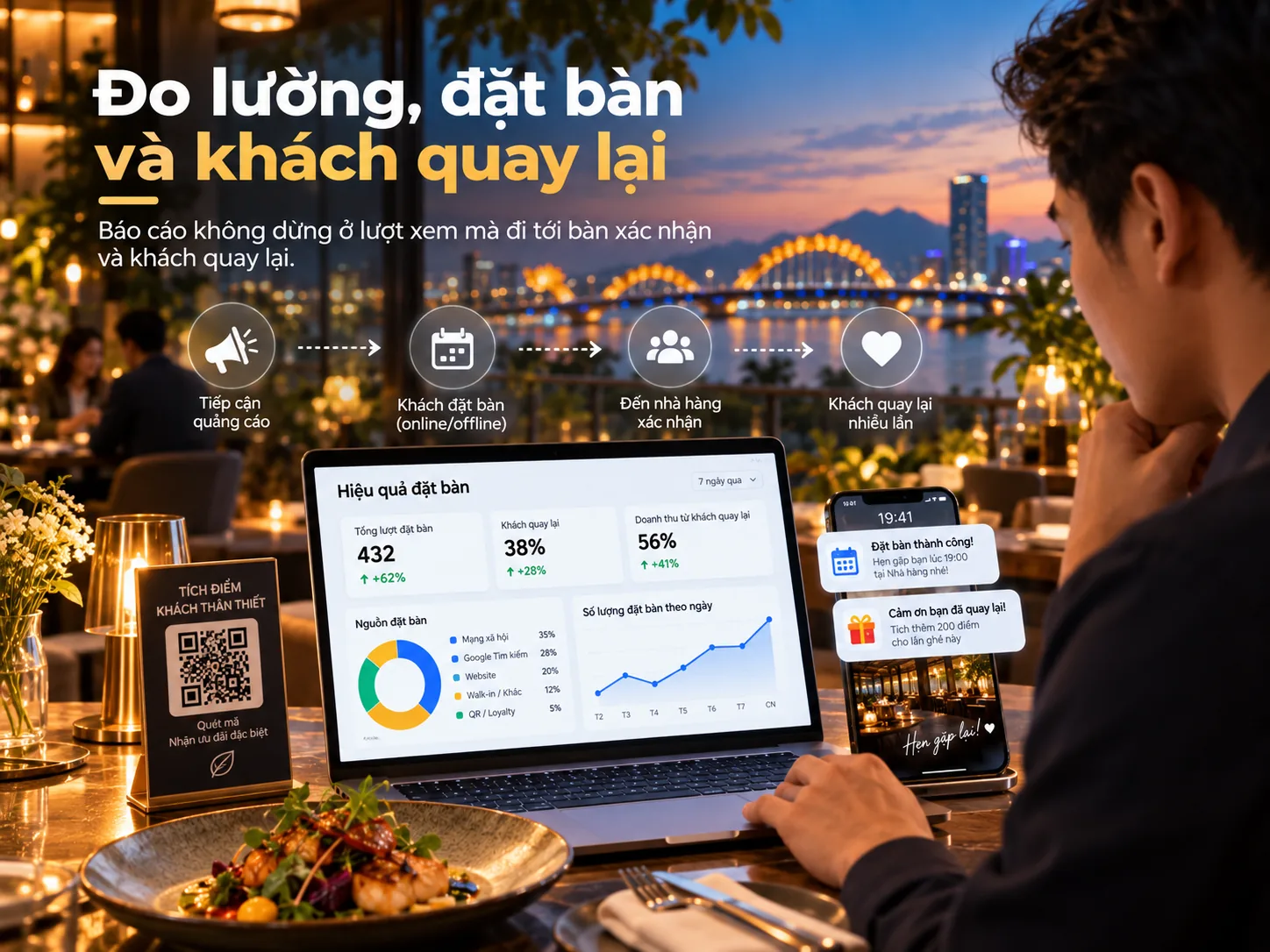 Tư vấn giải pháp khách đoàn và MICE cho nhà hàng tại Đà Nẵng