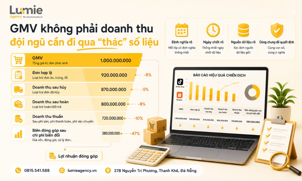 pl-tiktok-shop-shopee-gmv-nmv-va-loi-nhuan-that (5)