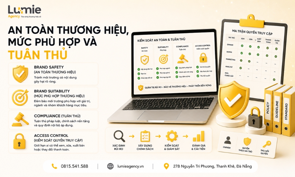 quan-tri-marketing-trong-doanh-nghiep-kpi-sla-va-quyen-phe-duyet (8)