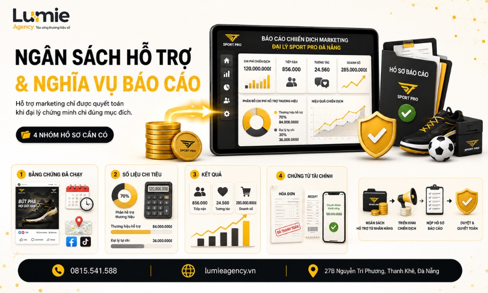 quang-cao-facebook-cho-do-the-thao (4)