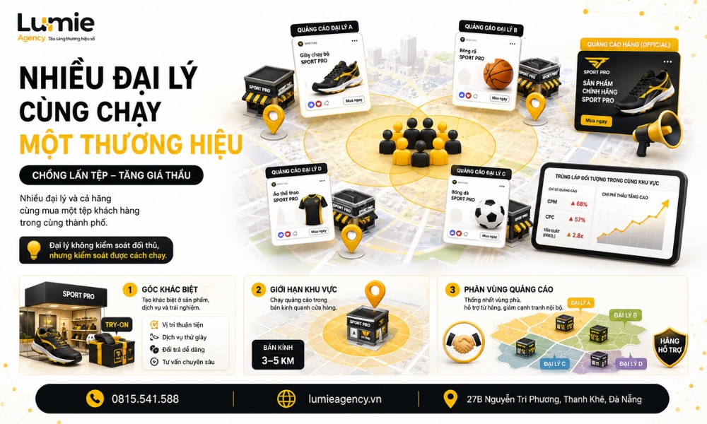 quang-cao-facebook-cho-do-the-thao (5)