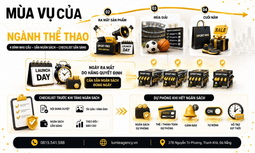 quang-cao-facebook-cho-do-the-thao (6)