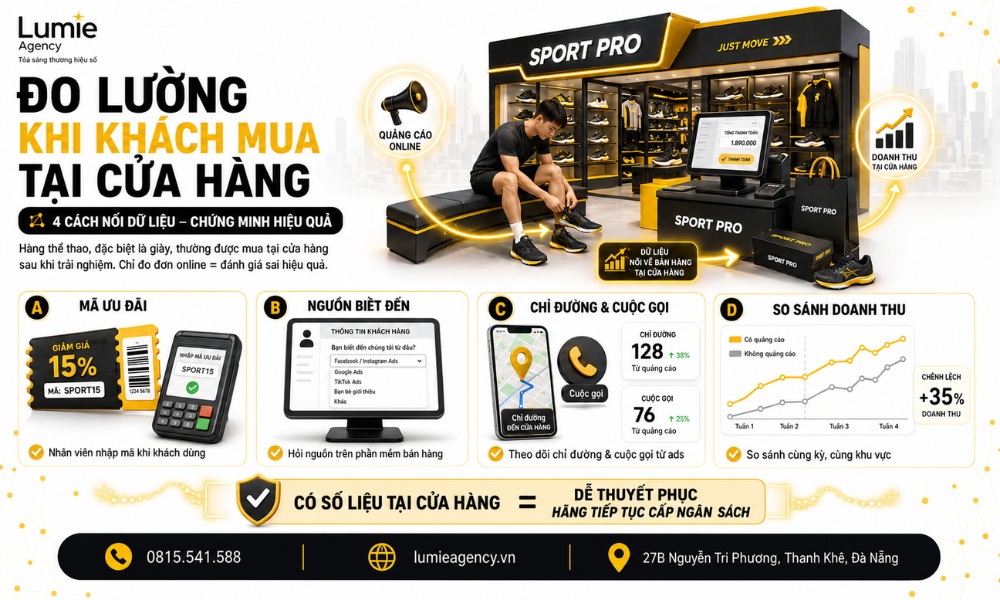 quang-cao-facebook-cho-do-the-thao (7)