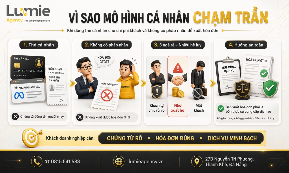 quang-cao-tu-do-va-tiep-thi-thue-ngoai (5)