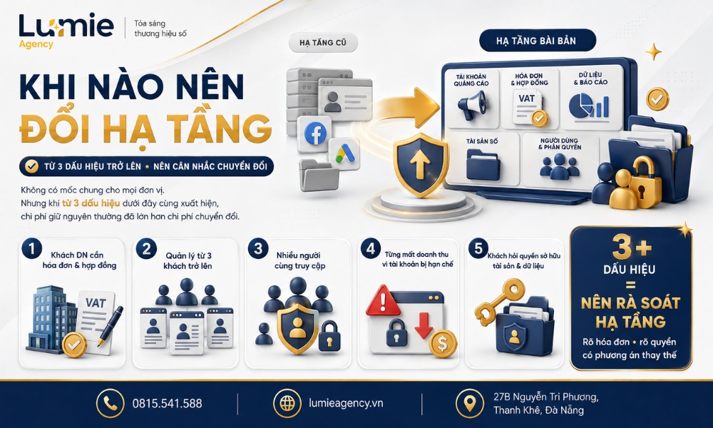 quang-cao-tu-do-va-tiep-thi-thue-ngoai (7)