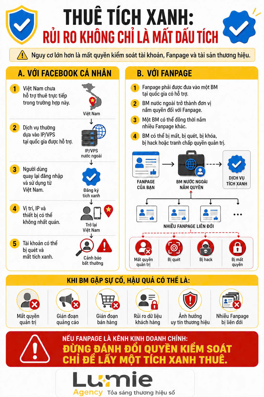 Rủi ro thuê tích xanh Facebook qua VPN, proxy, VPS và BM nước ngoài