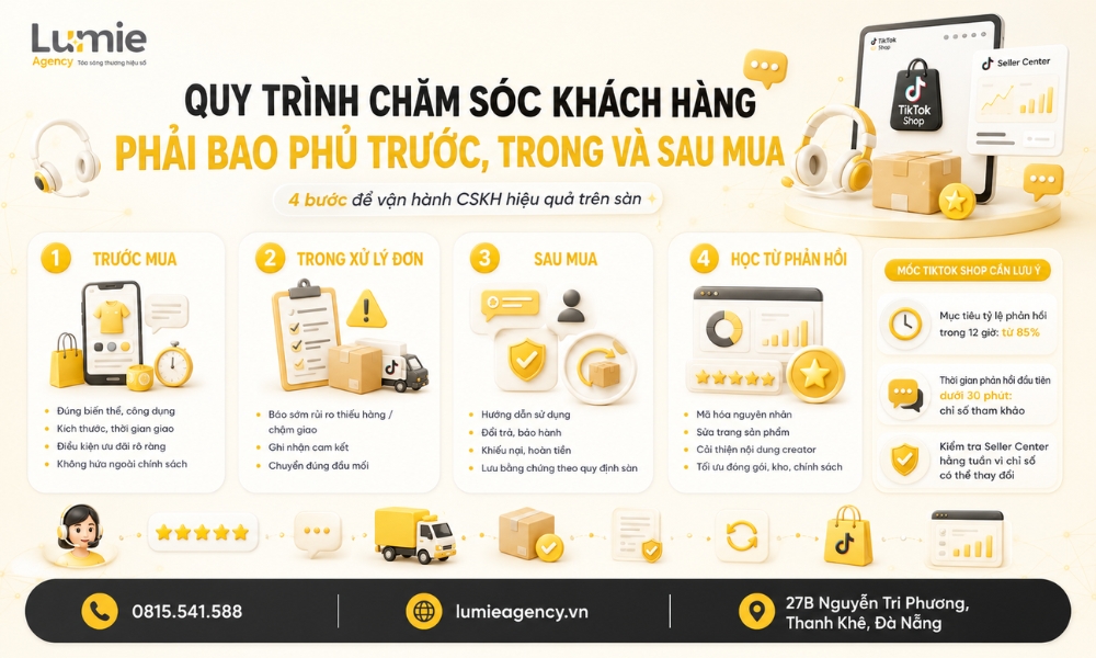 suc-khoe-shop-va-cham-soc-khach-hang-tiktok-shop-shopee (4)