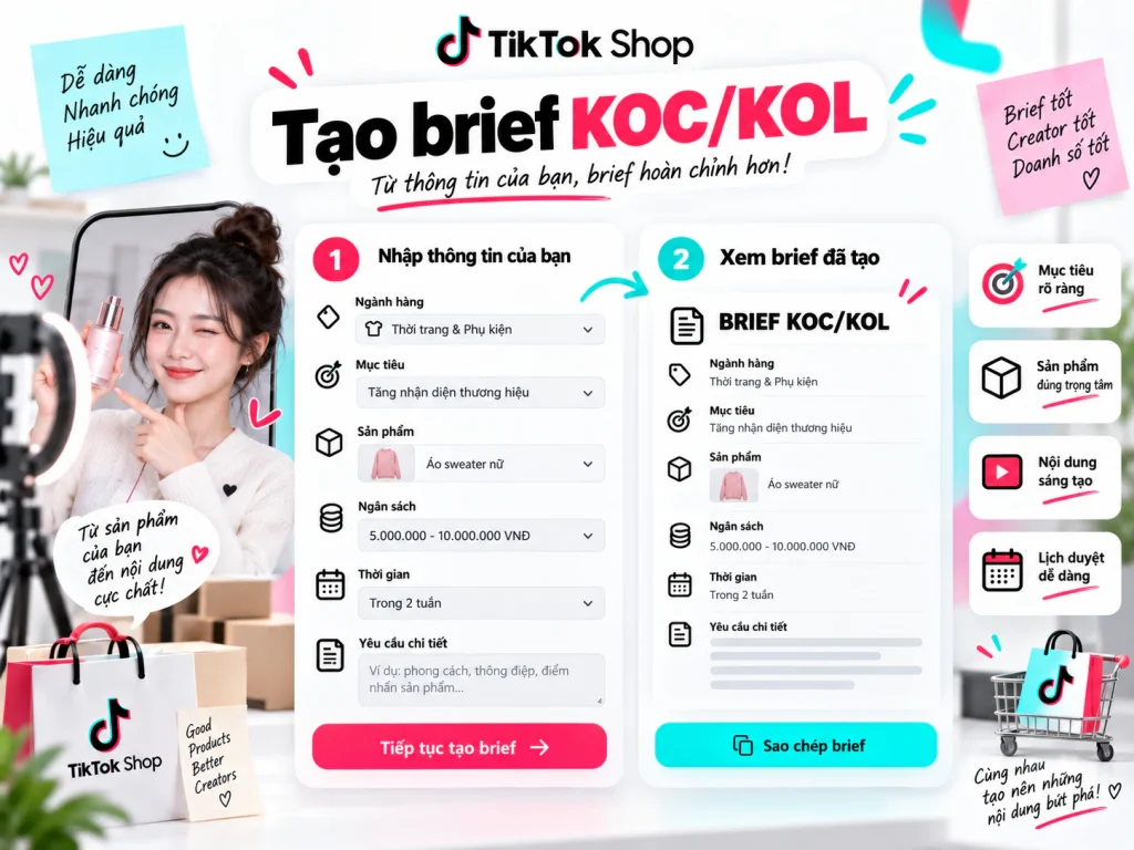 Quy trình tạo brief KOC/KOL từ thông tin ngành hàng, mục tiêu, sản phẩm, ngân sách và thời gian