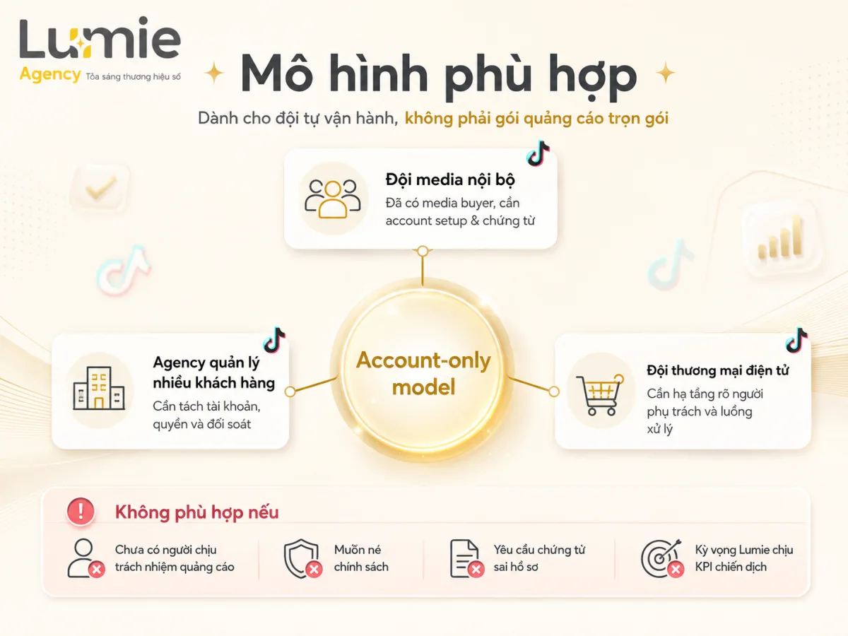 Mô hình account-only phù hợp cho đội media nội bộ, agency và đội thương mại điện tử