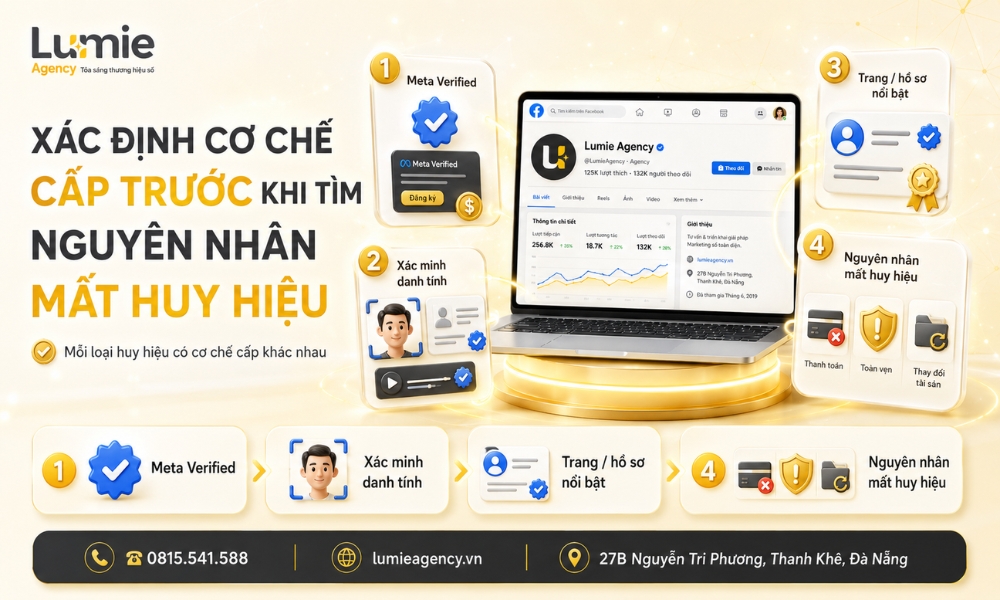 vi-sao-facebook-bi-mat-tich-xanh (2)