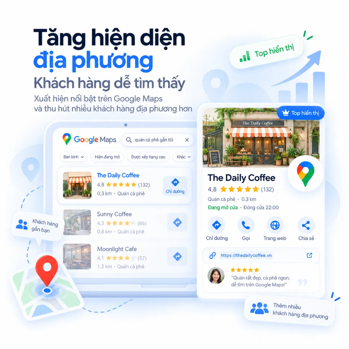 Minh họa tăng hiện diện địa phương trên Google Maps