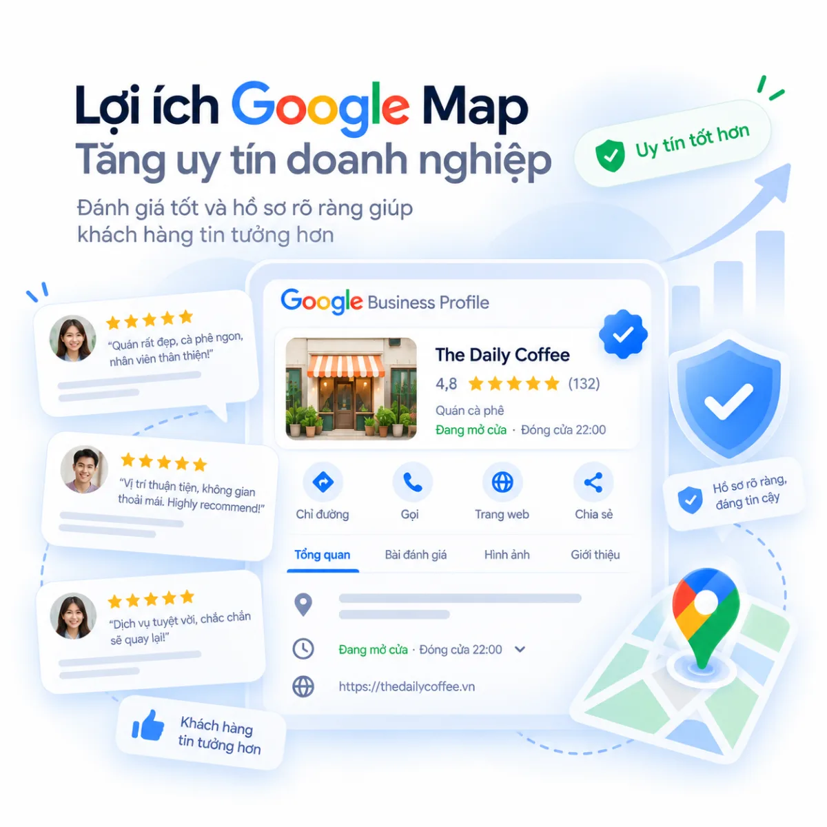 Minh họa lợi ích Google Maps giúp tăng uy tín doanh nghiệp