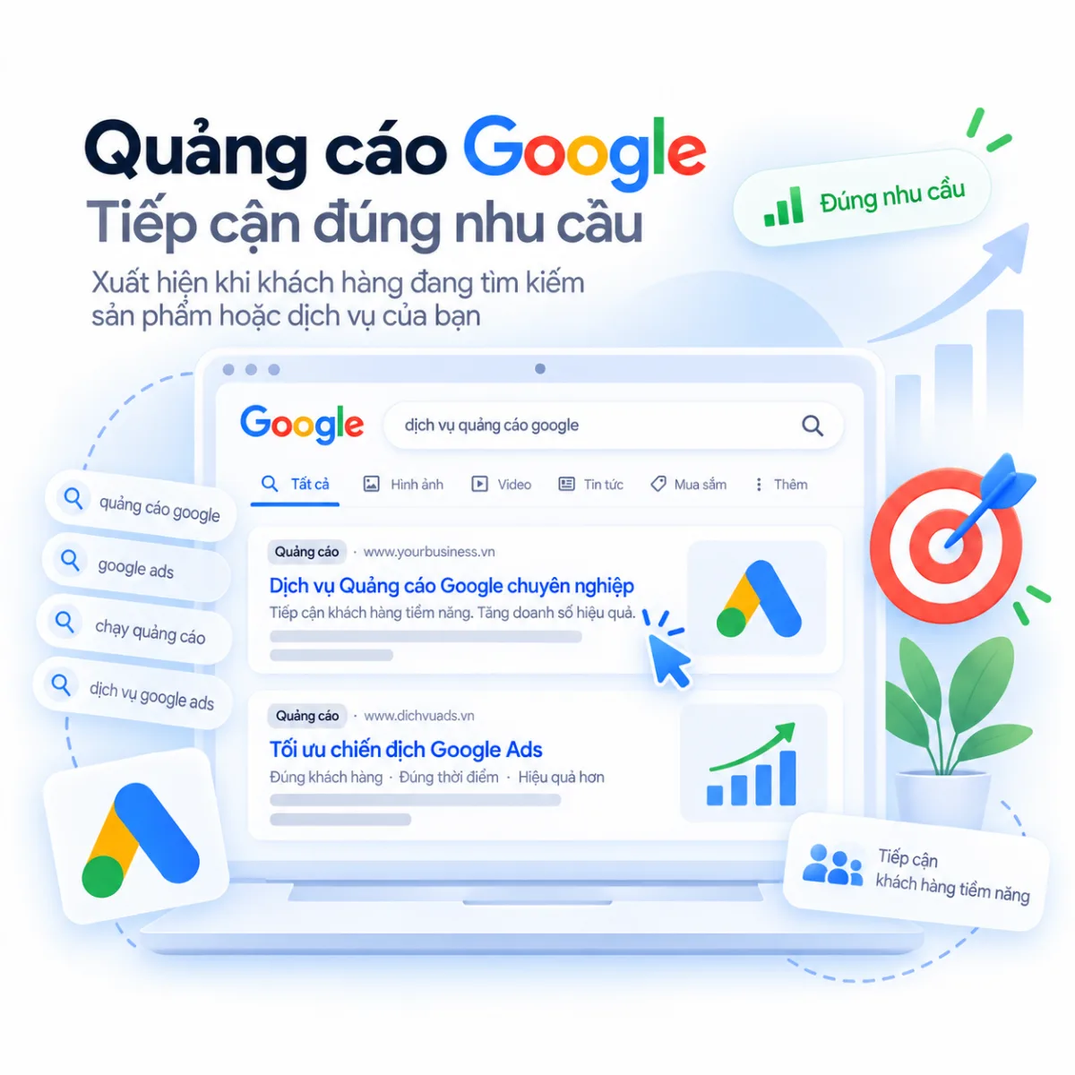 Minh họa quảng cáo Google tiếp cận người đang tìm kiếm sản phẩm hoặc dịch vụ