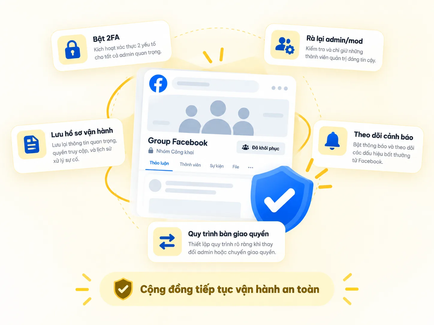 Các bước bảo mật Group Facebook sau khôi phục gồm bật 2FA, rà admin, lưu hồ sơ, theo dõi cảnh báo và quy trình bàn giao quyền